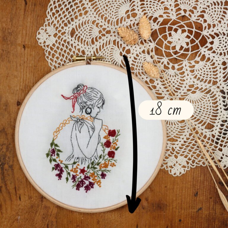 Notes de musique - motif de broderie Machine - France